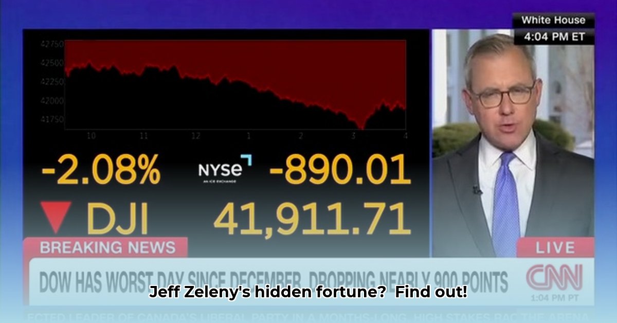 jeff-zeleny-net-worth